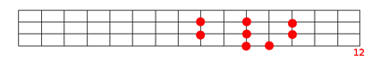 Figure 10: C major starting on C’ (8th note) – Ionian Mode