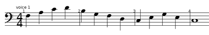 Figure 9a: Examples of Adjacent Tone Exercises