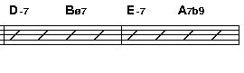 Imaginary Chords: Figure 4