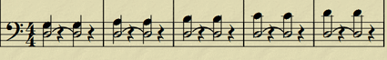 Double Stops on the Upright Bass - Figure 3