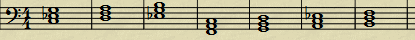 Figure 2: C Melodic Minor Harmony