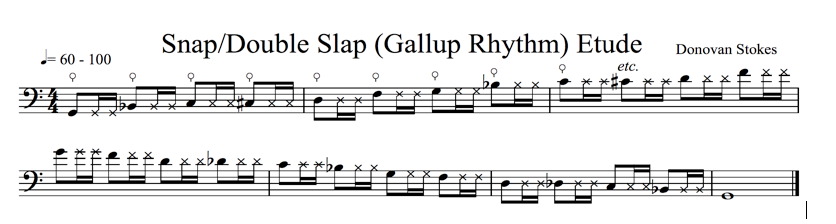 Fig. 6: Snap/Double Slap (Gallup Rhythm) (click to enlarge)