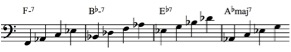 Arpeggiate in 4 (to the 7th) - up