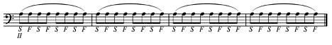 Basic Vibrato on the Upright Bass - figure 2