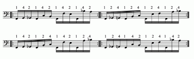 Left Hand Dexterity Drill on Four Strings - for bassists