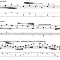 Advanced Bass Fretboard Knowledge with the Pentatonic Scale