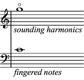 Lower Position Harmonics - figure 1