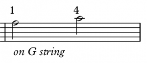 Left Hand Technique: Pivoting - figure 1