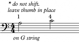 Left Hand Technique: Pivoting - figure 2