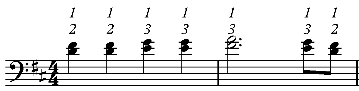 How to Practice Double Stops - Figure 1b