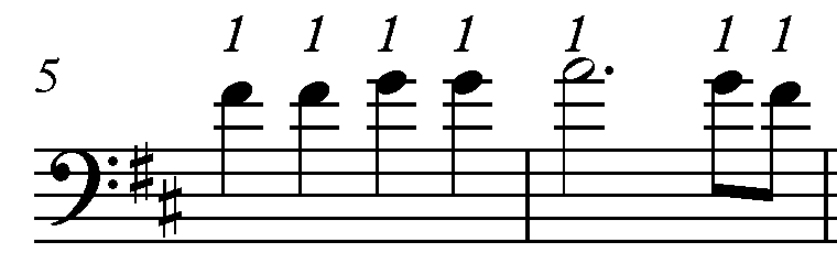 How to Practice Double Stops - Figure 1d