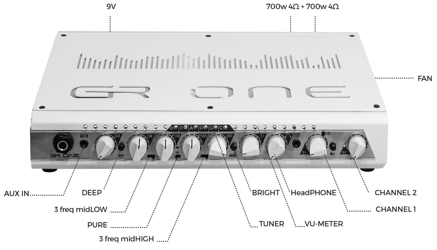 GRBass ONE Bass Amp Functions