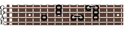 Figure 6a: Left Hand Patter Chord #2