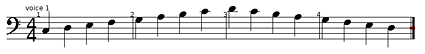 Figure 1: C Major scale up to D’ and back