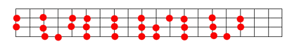 Figure 11: Available notes for C major in one octave
