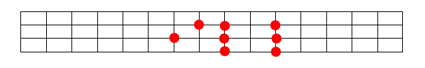 Figure 4: C major starting on D (2nd note) – Dorian Mode