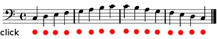 Figure 1: Click on every beat with quarter notes