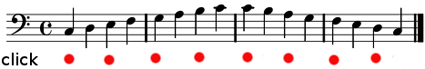 Figure 2: Click on beats 1 and 3 with quarter notes