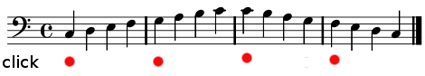 Figure 4: Click on beat 1 with quarter notes