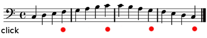 Figure 7: Click on beat 4 with quarter notes