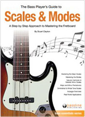 The Bass Player’s Guide to Scales & Modes