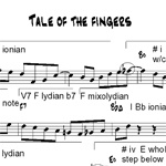 Tale of the Fingers: An In-Depth Look at the Paul Chambers Tune