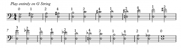 Introduction to Chromatic Scales: Figure 1