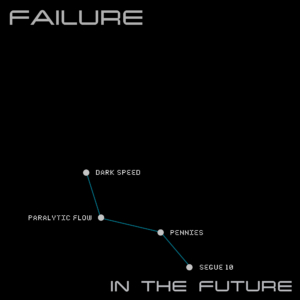 Failure: In The Future