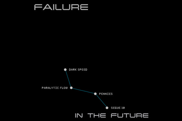 Failure Returns With “In The Future” EP