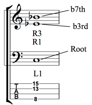Developing Simultaneous Chordal and Bass Line Accompaniment - Fig 1g
