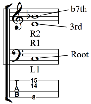 Developing Simultaneous Chordal and Bass Line Accompaniment - Fig 1j