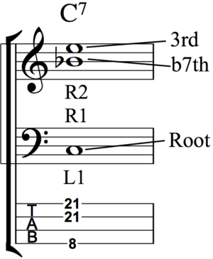 Developing Simultaneous Chordal and Bass Line Accompaniment - Fig 2c