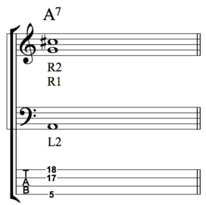 Rhythmic Displacement: Figure 1