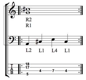 Rhythmic Displacement: Figure 2
