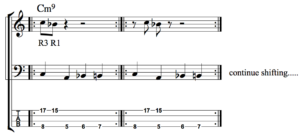 Rhythmic Displacement of Melodies - Fig. 4