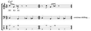 Rhythmic Displacement of Melodies - Fig. 5